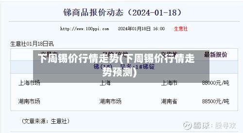 下周锡价行情走势(下周锡价行情走势预测)-第2张图片