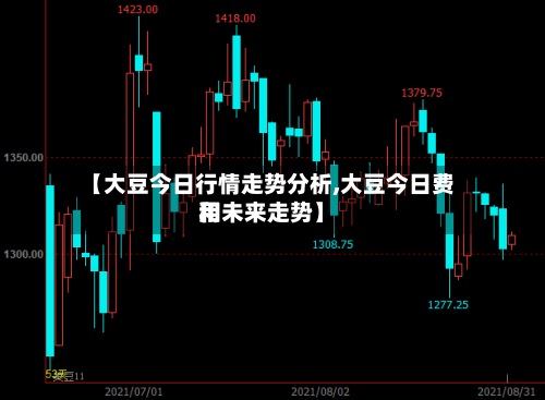 【大豆今日行情走势分析,大豆今日费用和未来走势】