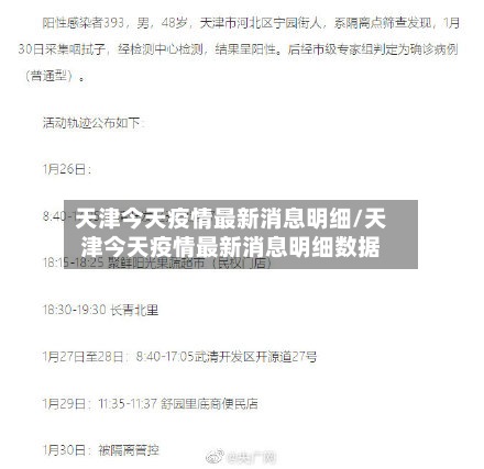 天津今天疫情最新消息明细/天津今天疫情最新消息明细数据