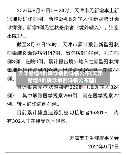 天津新增4例确诊病例详情公布(天津新增4例确诊病例详情公布图)-第3张图片