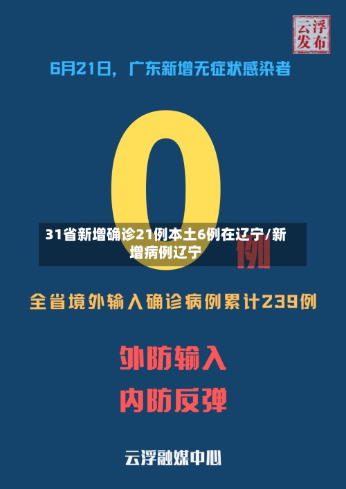 31省新增确诊21例本土6例在辽宁/新增病例辽宁-第2张图片