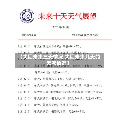 【大同未来三天情况,大同未来几天的天气情况】-第2张图片