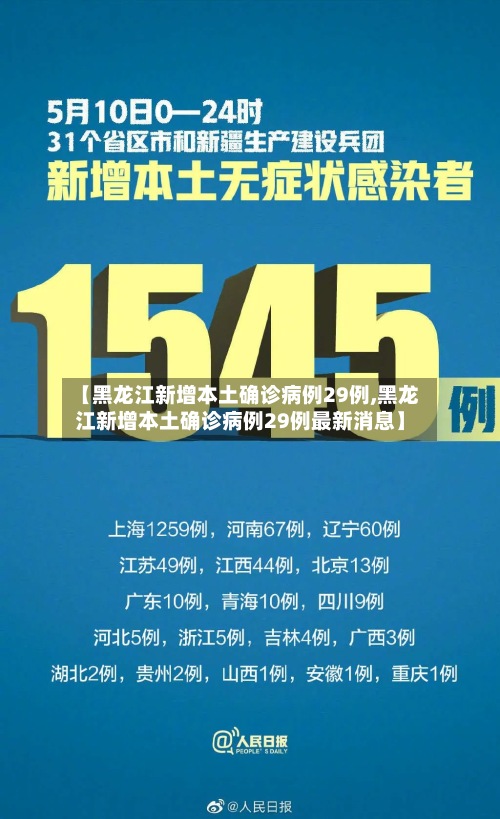 【黑龙江新增本土确诊病例29例,黑龙江新增本土确诊病例29例最新消息】-第3张图片
