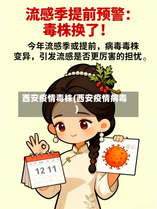 西安疫情毒株(西安疫情病毒)