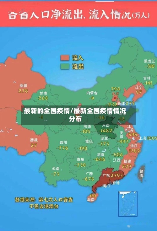 最新的全国疫情/最新全国疫情情况分布-第3张图片