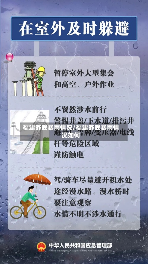 福建昨晚暴雨情况/福建昨晚暴雨情况如何