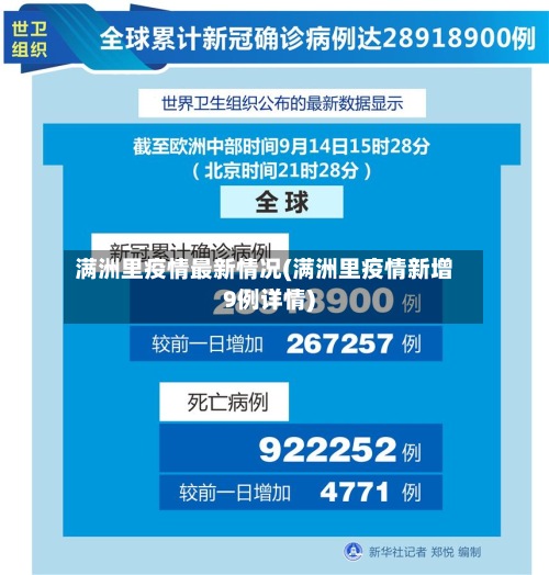 满洲里疫情最新情况(满洲里疫情新增9例详情)