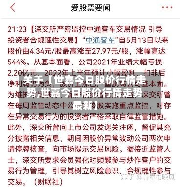 关于【世嘉今日股价行情走势,世嘉今日股价行情走势最新】