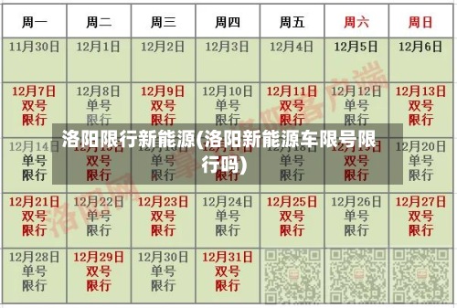 洛阳限行新能源(洛阳新能源车限号限行吗)
