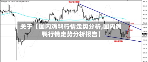 关于【国内鸡鸭行情走势分析,国内鸡鸭行情走势分析报告】
