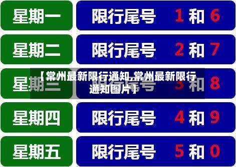 【常州最新限行通知,常州最新限行通知图片】