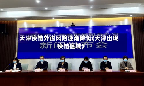 天津疫情外溢风险逐渐降低(天津出现疫情区域)-第2张图片