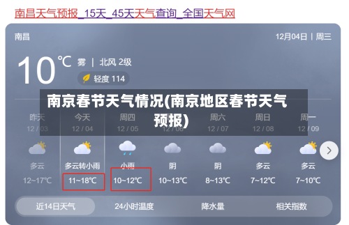 南京春节天气情况(南京地区春节天气预报)-第2张图片