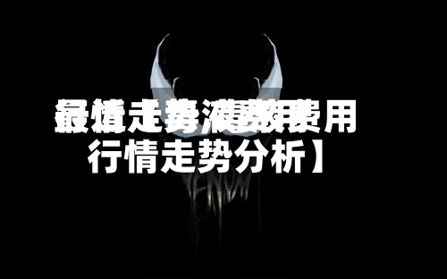 最近【毒液费用行情走势,毒液费用行情走势分析】