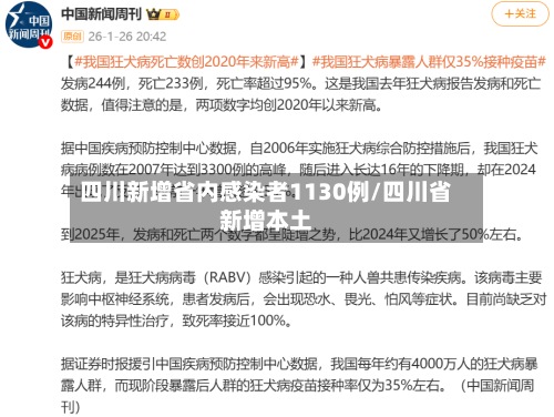 四川新增省内感染者1130例/四川省新增本土-第3张图片