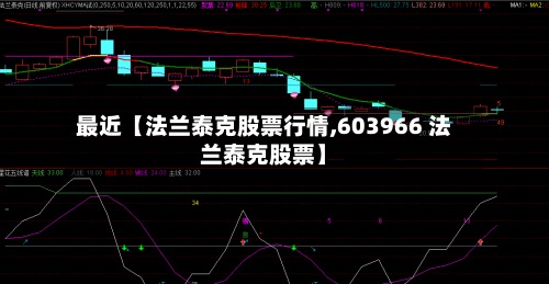 最近【法兰泰克股票行情,603966 法兰泰克股票】-第3张图片