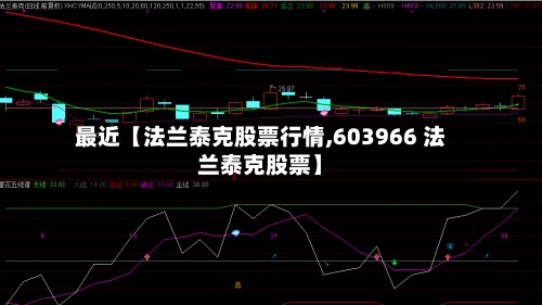 最近【法兰泰克股票行情,603966 法兰泰克股票】-第2张图片