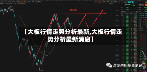 【大板行情走势分析最新,大板行情走势分析最新消息】