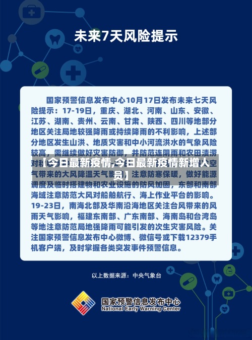 【今日最新疫情,今日最新疫情新增人员】