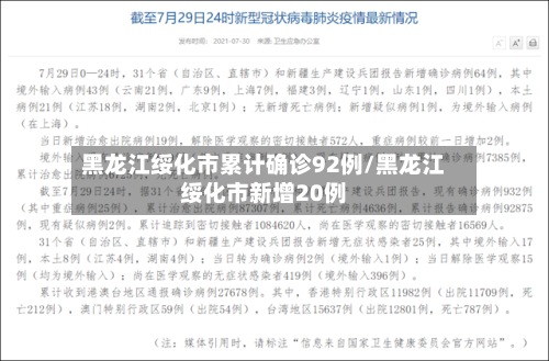 黑龙江绥化市累计确诊92例/黑龙江绥化市新增20例-第2张图片