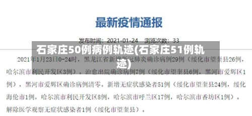 石家庄50例病例轨迹(石家庄51例轨迹)-第2张图片