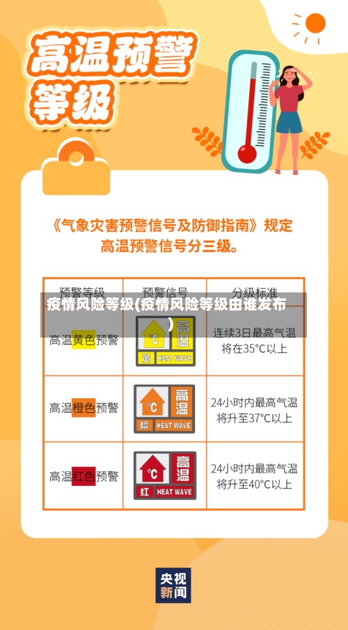 疫情风险等级(疫情风险等级由谁发布)