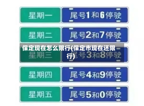 保定现在怎么限行(保定市现在还限行)