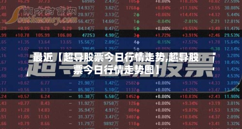最近【超导股票今日行情走势,超导股票今日行情走势图】