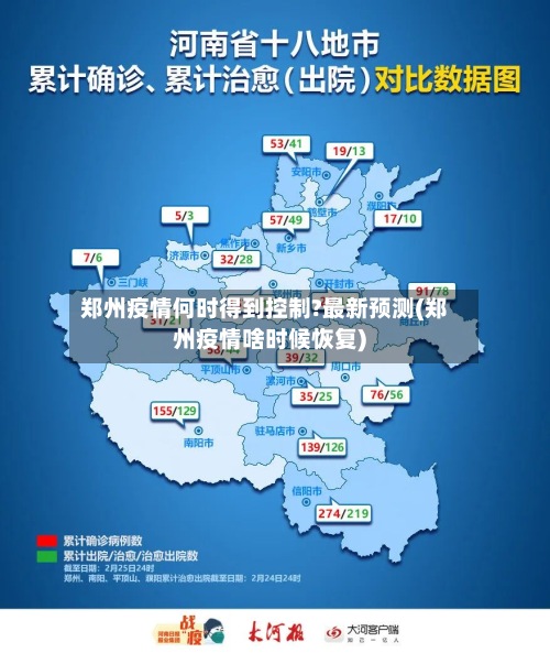 郑州疫情何时得到控制?最新预测(郑州疫情啥时候恢复)-第3张图片