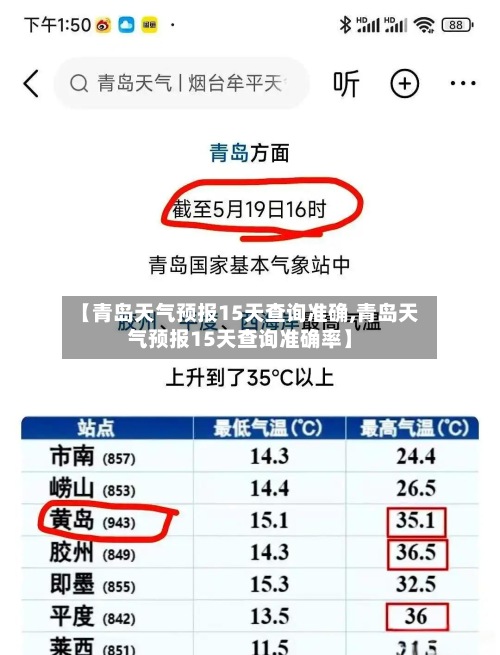 【青岛天气预报15天查询准确,青岛天气预报15天查询准确率】-第3张图片