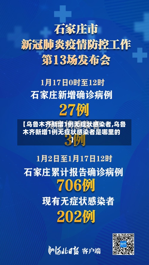 【乌鲁木齐新增1例无症状感染者,乌鲁木齐新增1例无症状感染者是哪里的】-第2张图片