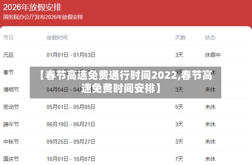 【春节高速免费通行时间2022,春节高速免费时间安排】-第2张图片