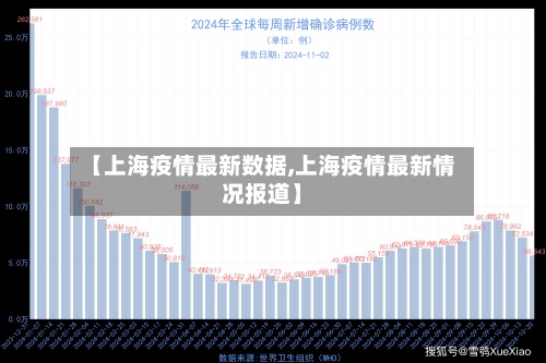 【上海疫情最新数据,上海疫情最新情况报道】-第2张图片