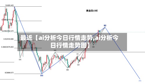 最近【ai分析今日行情走势,ai分析今日行情走势图】-第2张图片