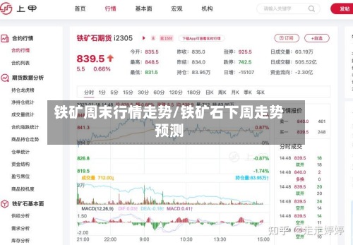 铁矿周末行情走势/铁矿石下周走势预测