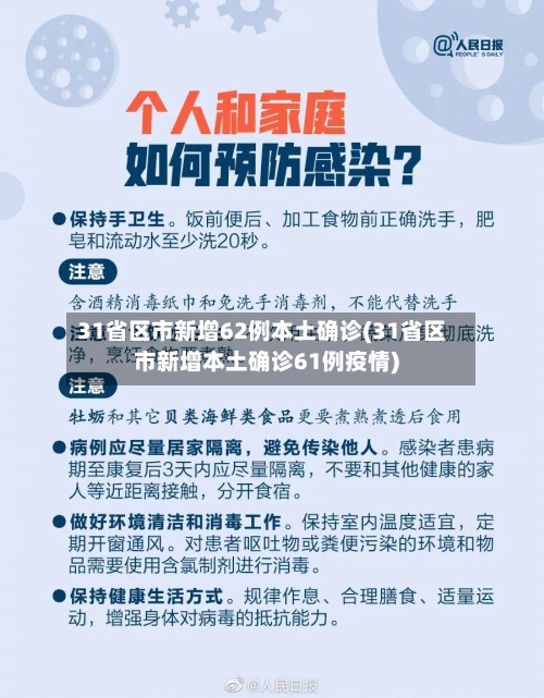 31省区市新增62例本土确诊(31省区市新增本土确诊61例疫情)-第2张图片