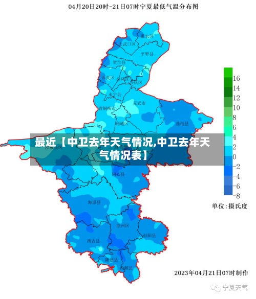 最近【中卫去年天气情况,中卫去年天气情况表】