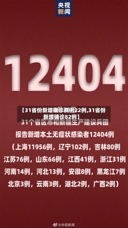 【31省份新增确诊病例22例,31省份新增确诊82例】-第3张图片