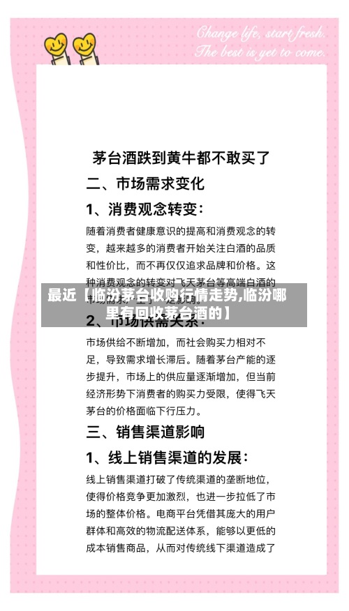 最近【临汾茅台收购行情走势,临汾哪里有回收茅台酒的】