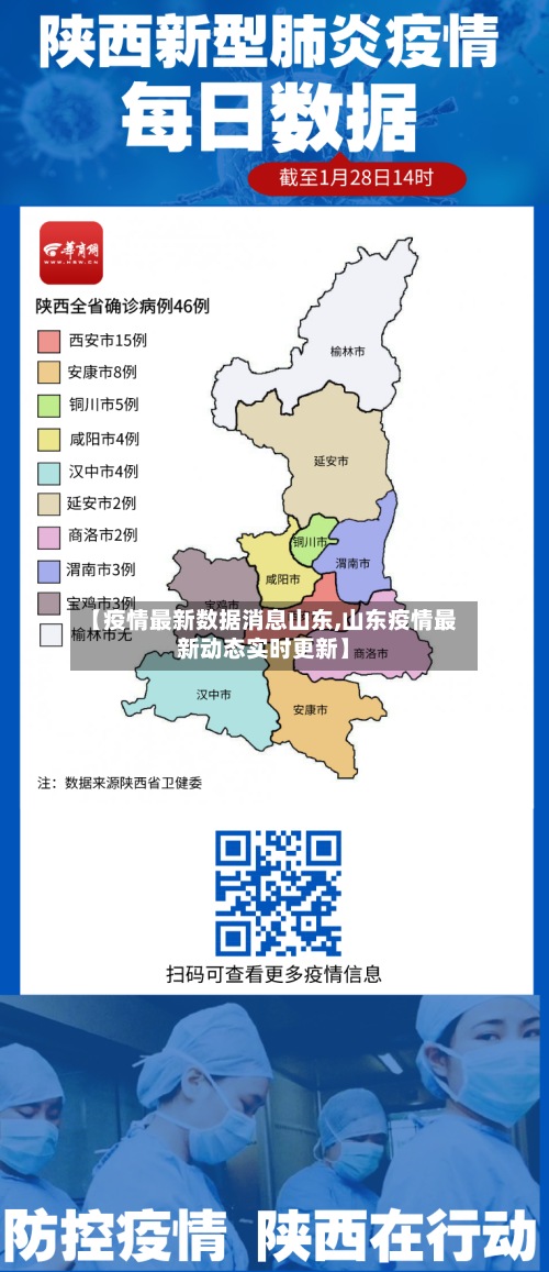 【疫情最新数据消息山东,山东疫情最新动态实时更新】-第3张图片