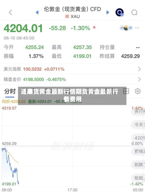近来【期货黄金最新行情期货黄金最新行情费用】-第3张图片