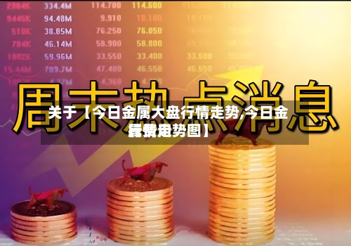 关于【今日金属大盘行情走势,今日金属费用行情走势图】