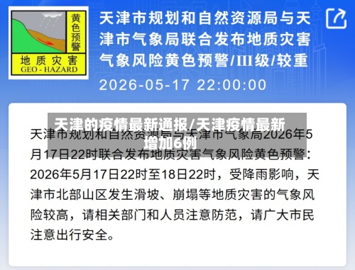 天津的疫情最新通报/天津疫情最新增加6例-第2张图片