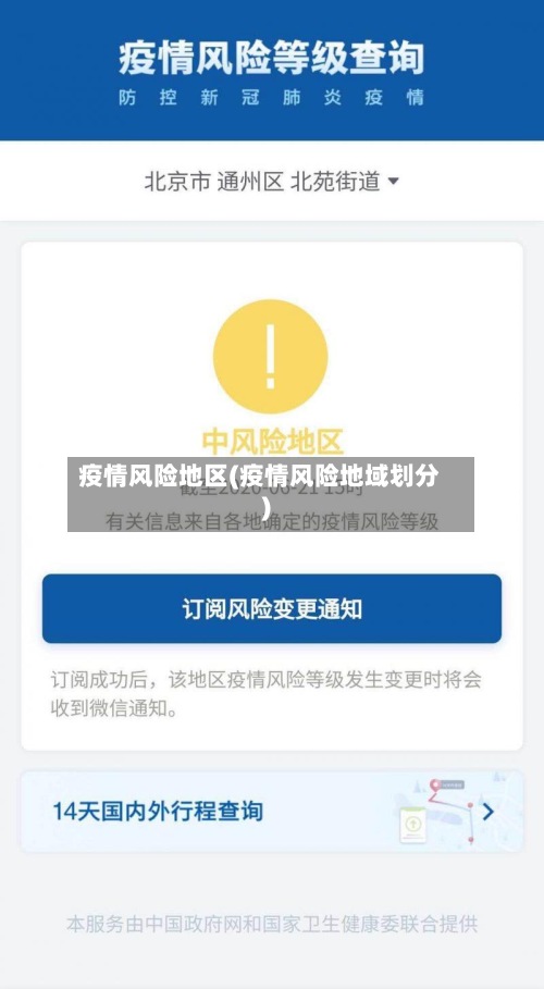 疫情风险地区(疫情风险地域划分)-第3张图片