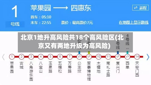 北京1地升高风险共18个高风险区(北京又有两地升级为高风险)-第3张图片