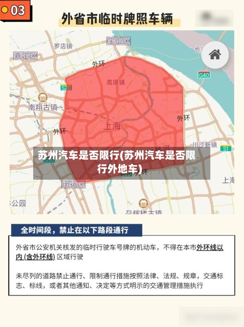苏州汽车是否限行(苏州汽车是否限行外地车)-第2张图片