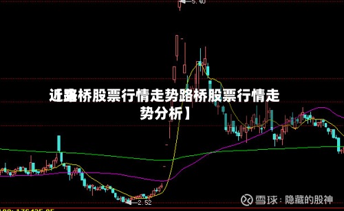 近来【路桥股票行情走势路桥股票行情走势分析】-第2张图片