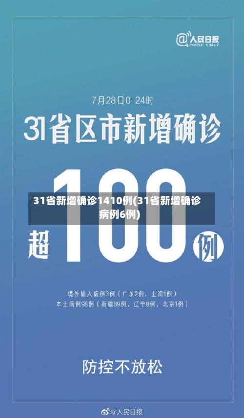 31省新增确诊1410例(31省新增确诊病例6例)