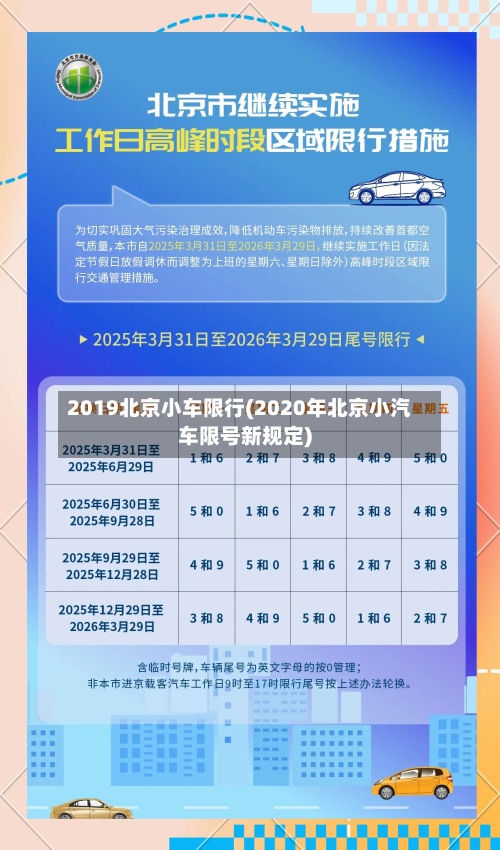 2019北京小车限行(2020年北京小汽车限号新规定)-第2张图片