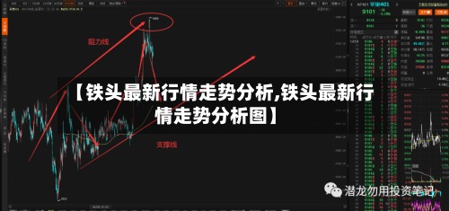 【铁头最新行情走势分析,铁头最新行情走势分析图】-第2张图片